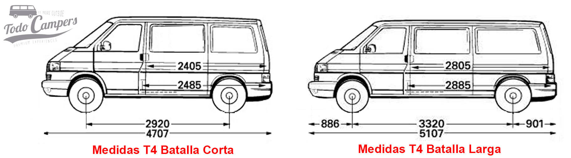 segunda ventana idéntica en batalla corta y larga de T4
